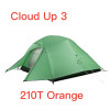 Naturehike Cloud Up Serie 123 Upgraded Camping Tent Waterproof Outdoor Hiking TENT 20D 210T Nylon Backpacking Tent with Free Mat